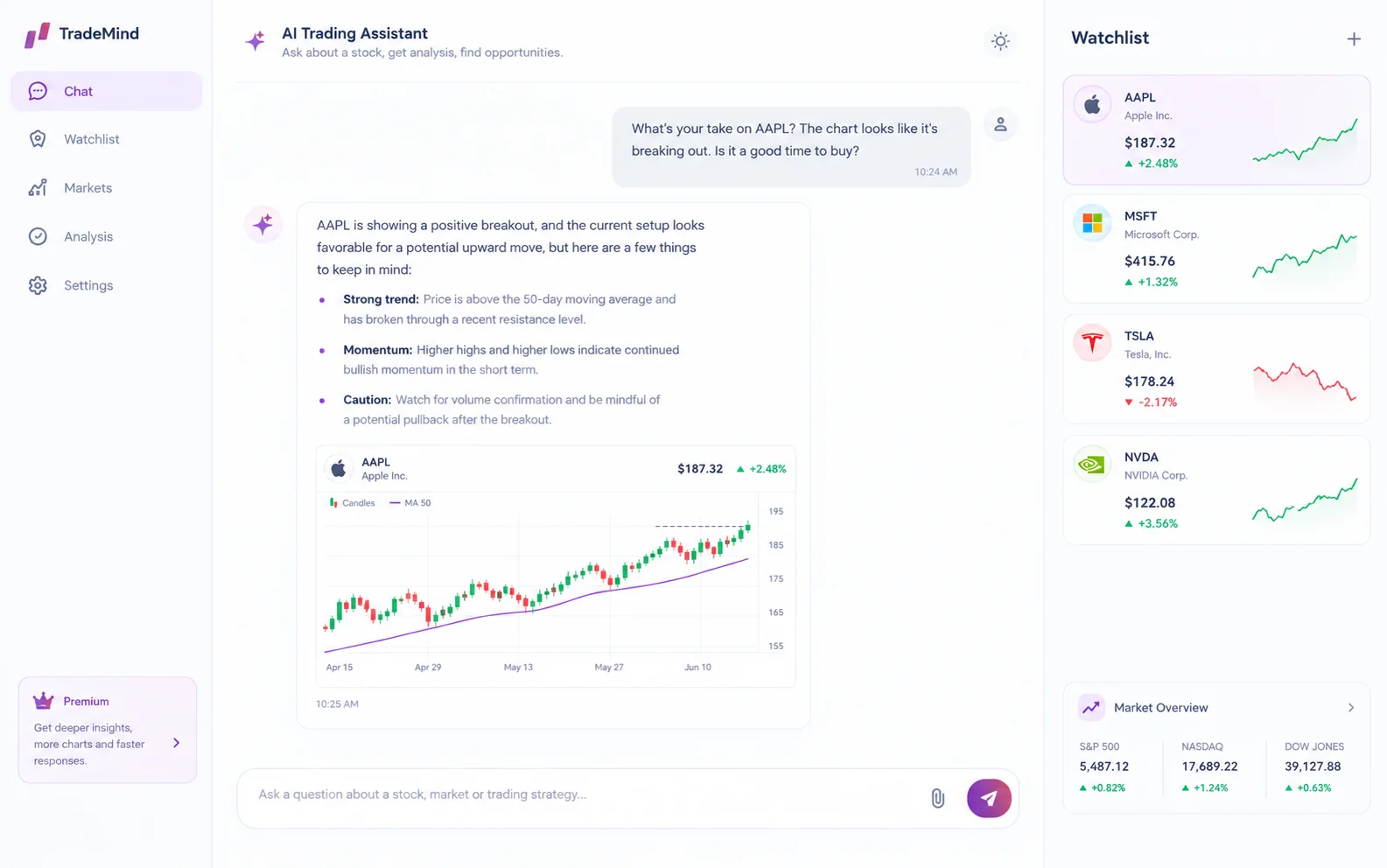 Trading with Mohamad website
